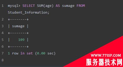 SQL 语法基础——MySQL常用数字函数详解