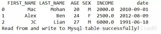 用Pandas库实现MySQL数据库的读写