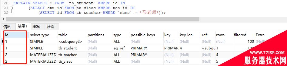 要精通SQL优化？首先要看懂explain关键字