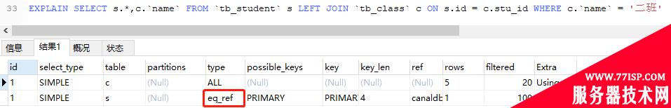 要精通SQL优化？首先要看懂explain关键字