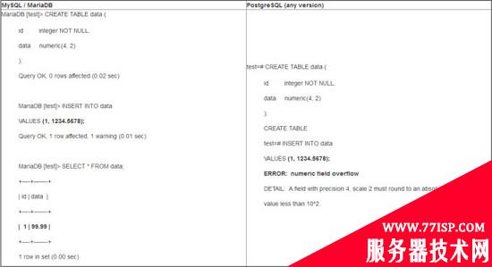 为什么我更喜欢PostgreSQL而不是MariaDB/MySQL