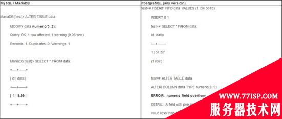 为什么我更喜欢PostgreSQL而不是MariaDB/MySQL