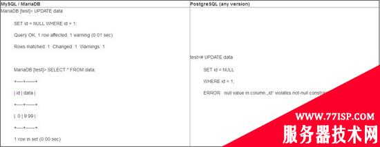 为什么我更喜欢PostgreSQL而不是MariaDB/MySQL