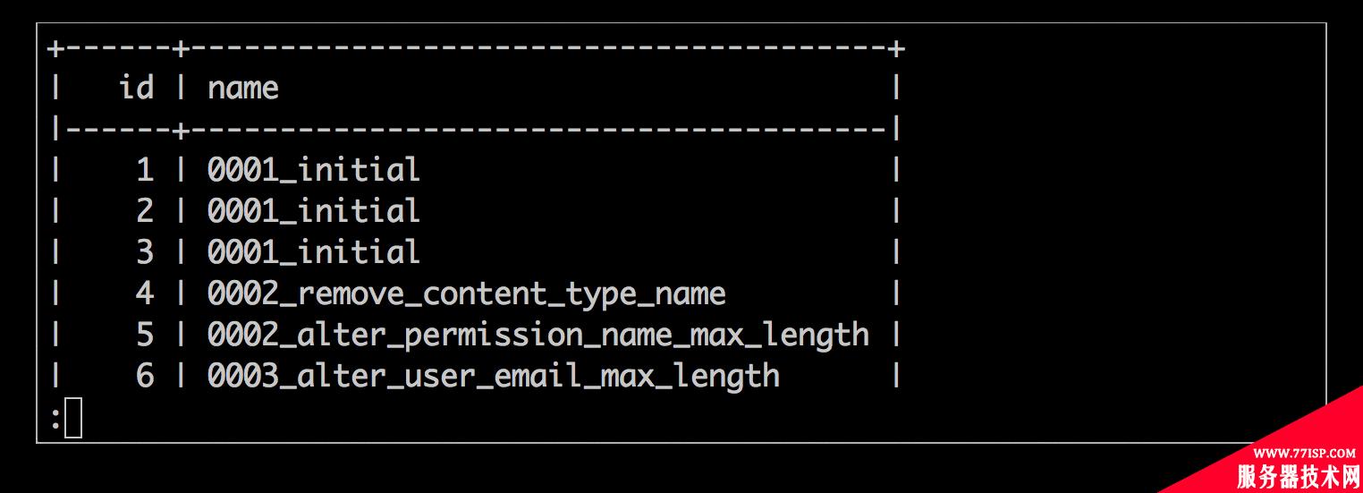 MySQL 格式化输出