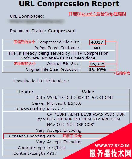 IIS启用Gzip的方法与优缺点分析