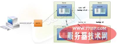 这里写图片描述